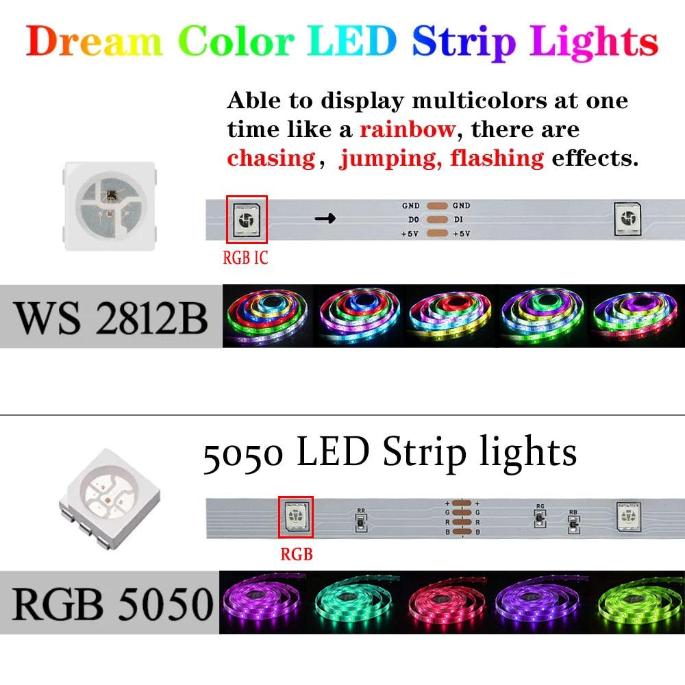 LED Strip Lights - yokefinds.ie