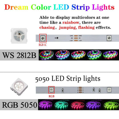 LED Strip Lights - yokefinds.ie