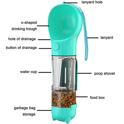 Dog Cat Food Water Dispenser - yokefinds.ie