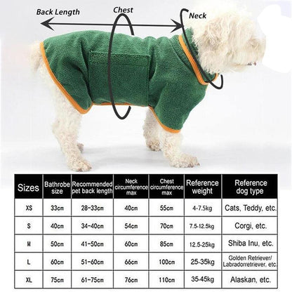 Microfiber Absorbent Pet Drying Coat - yokefinds.ie